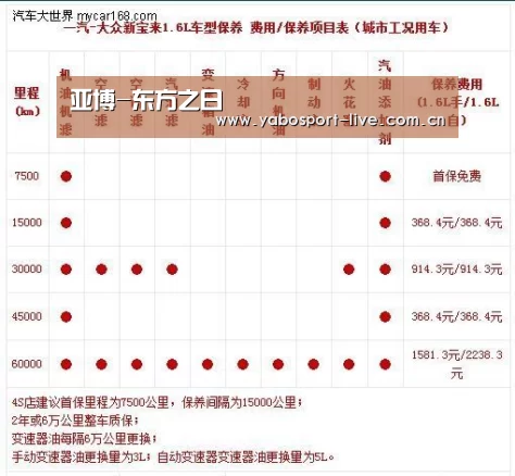 亚博-东方之日(图2) 亚博官网