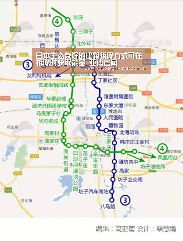 日本生态友好的建筑拆除方式可在拆除时获取能量_亚博官网(图2) 亚博官网